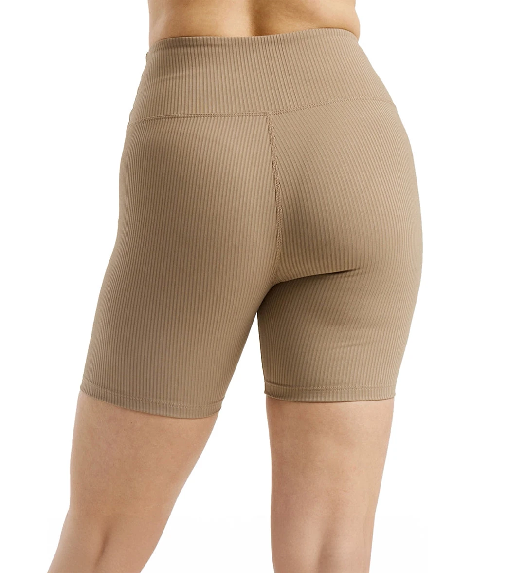 plus size yoga pants australia checkout page on mobile showing secure payment icons
