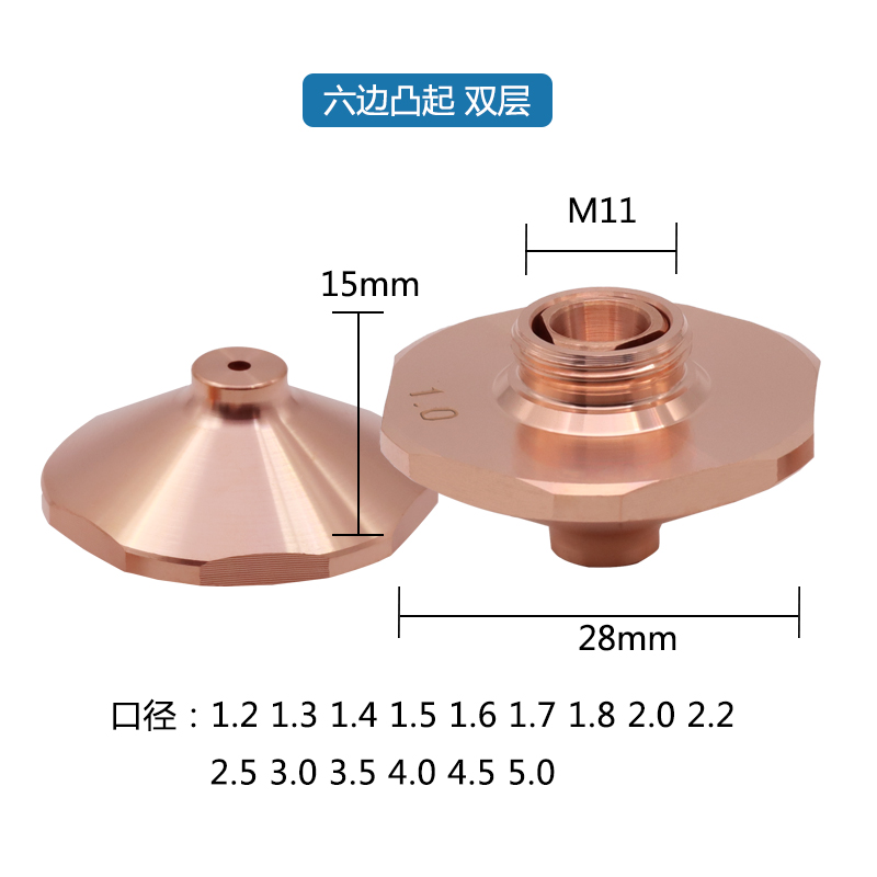 Hex Raised Nozzle · Double