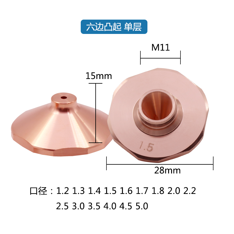Hex Raised Nozzle · Single